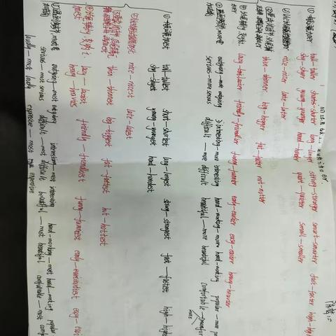 八一班思维导图