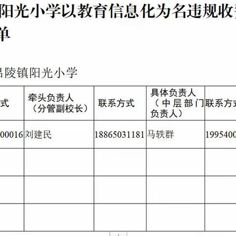 菏泽鲁西新区吕陵镇阳光小学公示