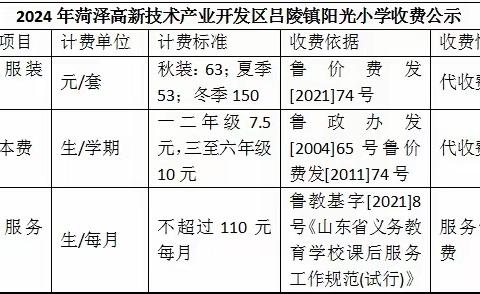 2024年菏泽高新技术产业开发区吕陵镇阳光小学收费公示