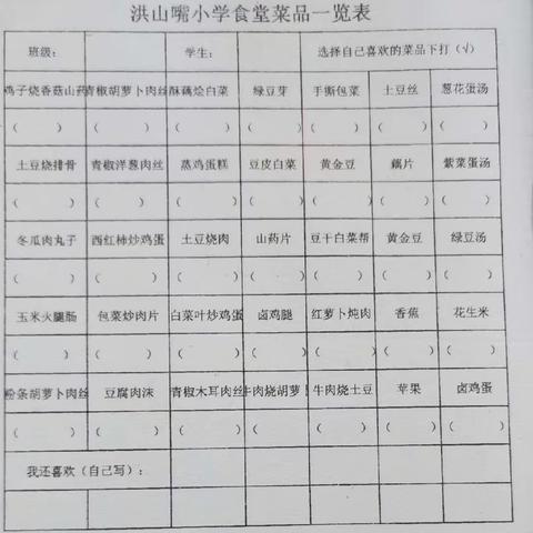 我参与 我喜爱 我做主——老河口市洪山嘴小学“我喜爱的菜品评选”活动