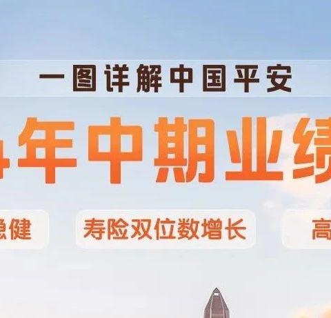 一图读懂！中国平安2024年中期业绩报数据亮点全概览→