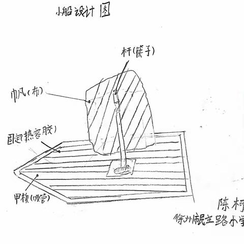 民主∙课程|徐州市第十三届中小学生研究性学习成果——造一艘小船