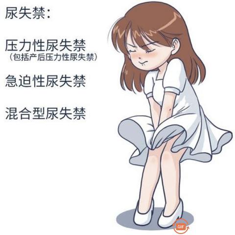 凉山州第一人民泌尿外科——尿动力学检查