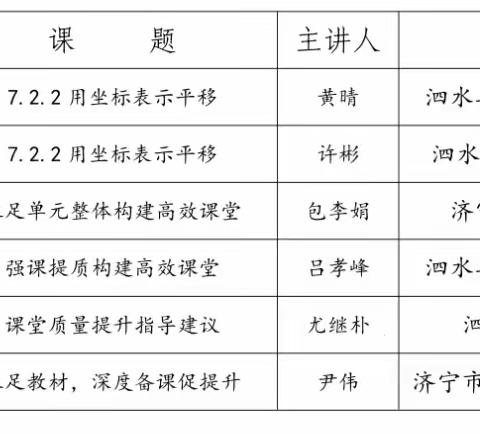 砥砺奋发提质量    精准教学促高效——济宁市初中数学建构高效课堂教学研讨