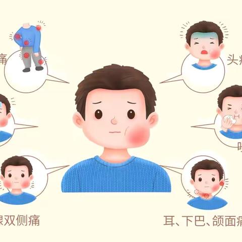 【家校共育】科学预防 守护健康——外国语小学教育集团锦龙校区冬季传染病预防至家长一封信