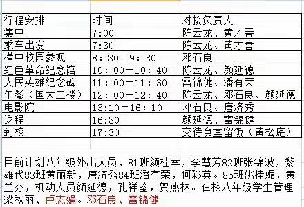 “党建引领促担当，逐梦前行促未来”研学活动实记