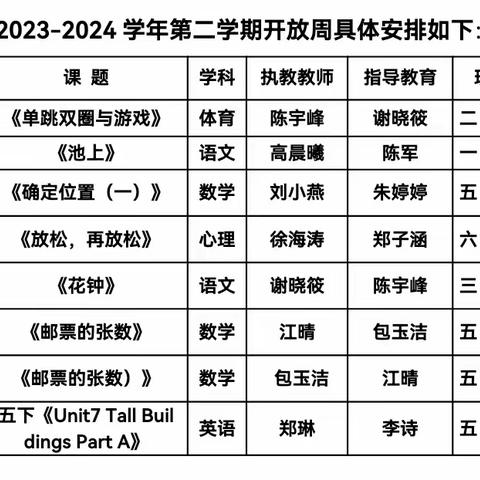 “学研与共 与学同行”—南平市塔前中心小学开展教学开放周活动