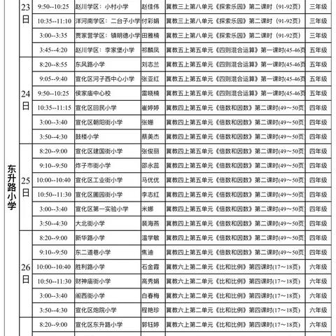 聚焦课堂展风采，以赛促教共成长——宣化区小学数学优质课比赛