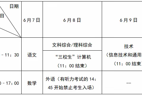 二0二三全国普通高校招生考试共青城市中学考点考生须知