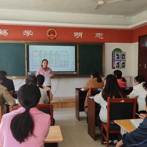 落实常规  提高质量———第三级部第一次学习力检测质量分析会