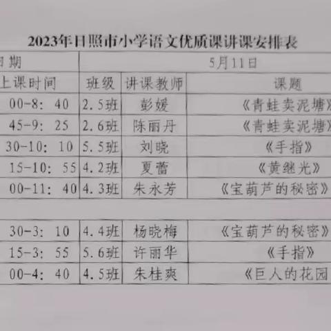 【中楼镇中心小学王婷婷】观优质课堂 享视听盛宴———日照市小学语文优质课评选活动