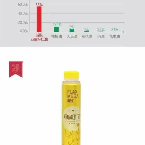 甘需益皓全民换餐亚麻籽油天贝粉