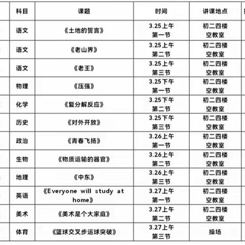 长江后浪推前浪,青出于蓝胜于蓝—记实验中学 青课赛