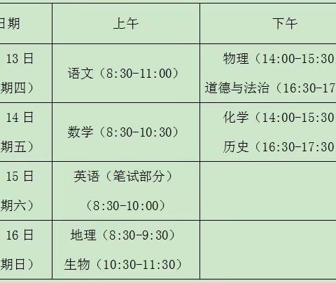 诸城市龙都学校初中部 致参加2024年中考的考生和家长的一封信