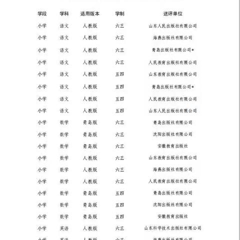 东平县斑鸠店镇西堂子小学教辅材料征订管理“三公开、两承诺、一监督”制度