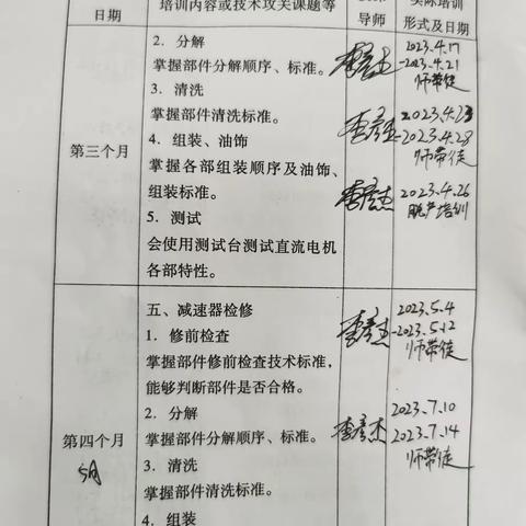 秦世威7.24-7.28周总结