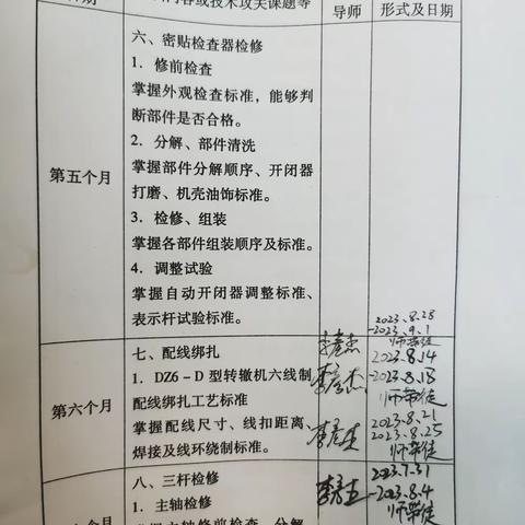 秦世威9.18-9.22周总结