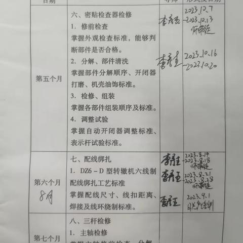 秦世威10.16-10.20周总结