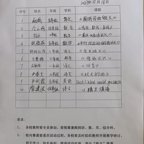 赛课促成长，课堂展风采——晏河乡詹堂小学秋季赛课活动