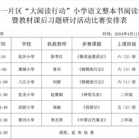 爱读书、读好书、善读书——永丰县第一教研片区小学“大阅读行动”小学语文整本书阅读教学竞赛