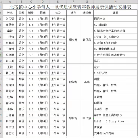 匠心执教亮风采  公开课堂促提升——记北宿镇中心小学“人人一堂优质课”活动