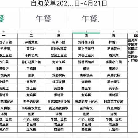 邮电大厦分公司-大云物食堂餐饮