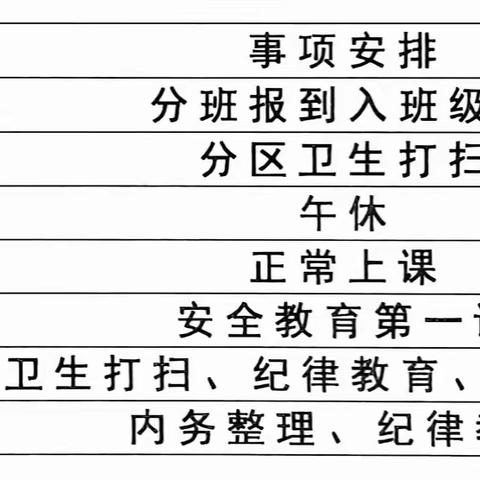 “凝心聚力开新局” ——秋季开学报到须知