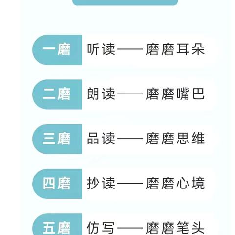 深耕“五磨”教学法，共绘语文教学新画卷——资兴市一完小语文学科竞赛活动