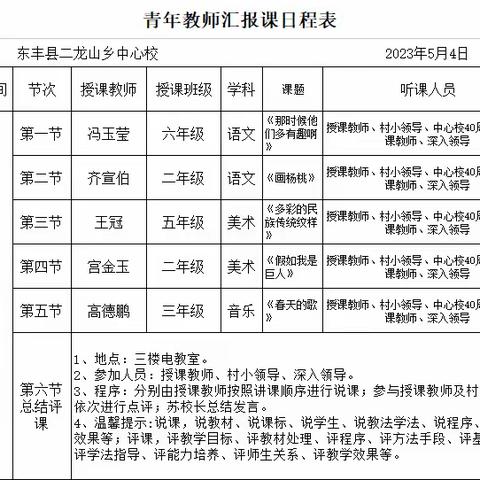 凝心聚力助成长    提升素养育新人