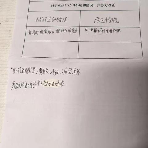 成长的足迹：我校学生自我提升与安全实践成果展示