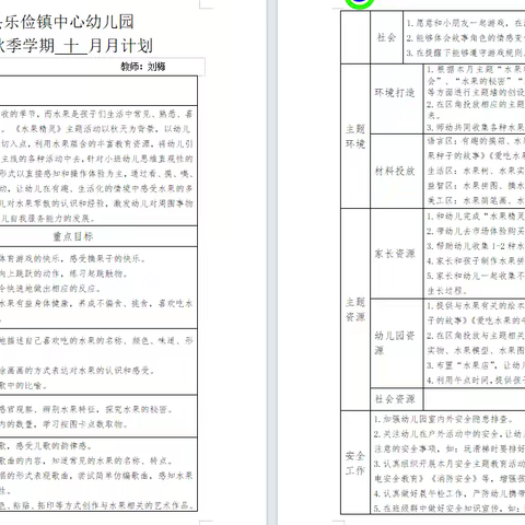 2024年秋学期小班十月主题——《水果精灵》