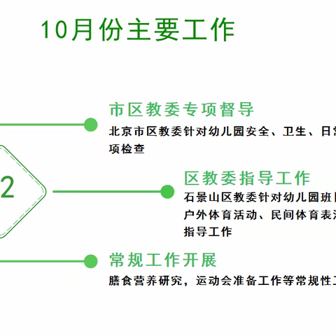 家长委员会十月工作会议