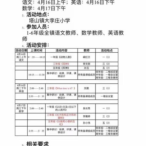 【塔山镇大李庄小学·构建理想课堂】“聚”集体智慧，“备”精彩课堂-塔山镇大李庄小学英语集体备课研讨活动