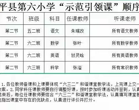 聚焦课堂  引领成长—记镇平县第六小学示范引领课与听评课活动