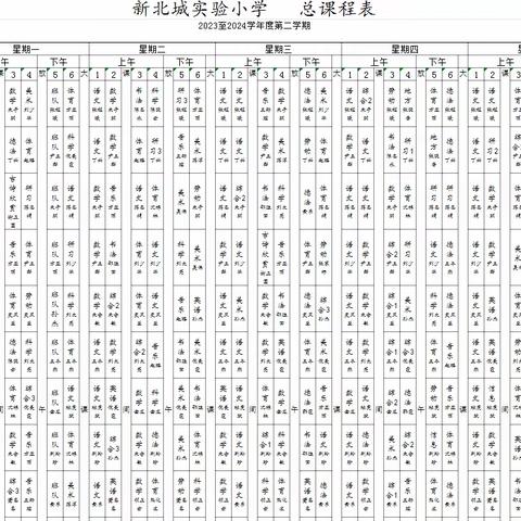 淮安市新北城实验小学2023-2024学年度体育年报公示