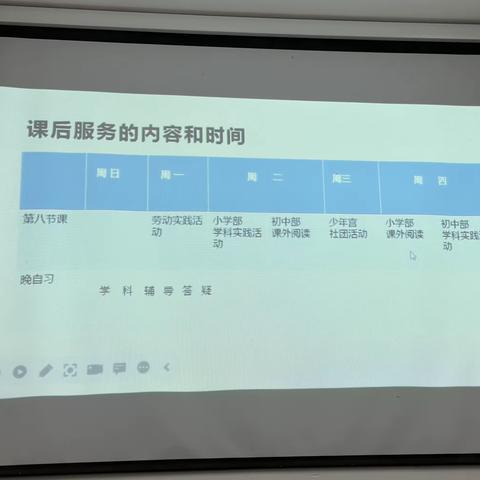 延时服务有方向  双减落实有保障——结子九一贯学校课后延时服务专项培训