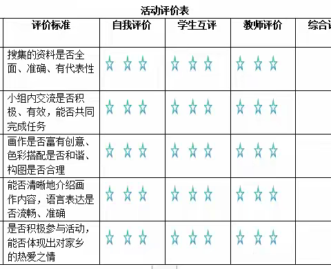 描“画”徐州，漫“话”徐州——徐州市民富园小学“我爱家乡”研究性实践活动方案