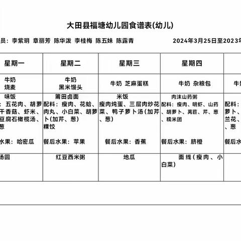 【每周食谱】我们的幸福“食”光——大田县福塘幼儿2024年春（3.25—3.29）第五周食谱