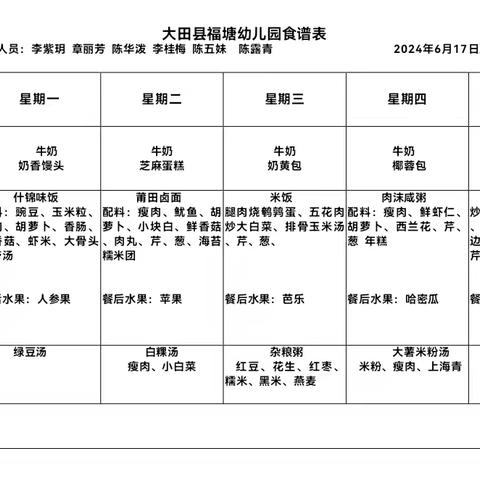 【每周食谱】我们的幸福“食”光——大田县福塘幼儿2024年春（6.17—6.21）第十七周食谱（副本）