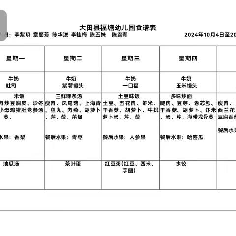 【每周食谱】我们的幸福“食”光——大田县福塘幼儿2024年秋（10.14—10.18）第七周食谱