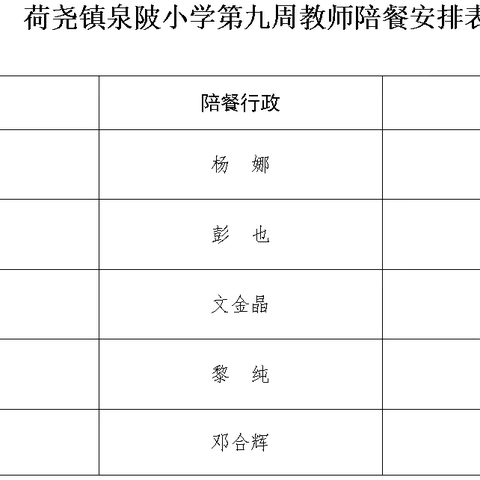 美好“食”刻，“味”你而来—荷尧镇泉陂小学每周食谱（2024.10.28—2024.11.1）