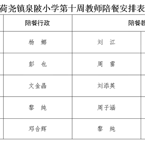 美好“食”刻，“味”你而来—荷尧镇泉陂小学每周食谱（2024.11.4—2024.11.8）