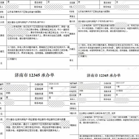 【智远街道中奥社区】房屋租赁起矛盾 格内调解促和谐