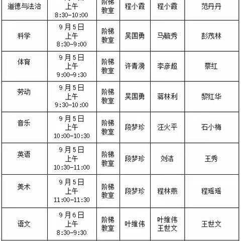 乐平市第十二小学开展2024秋季各学科校本教研全员培训活动