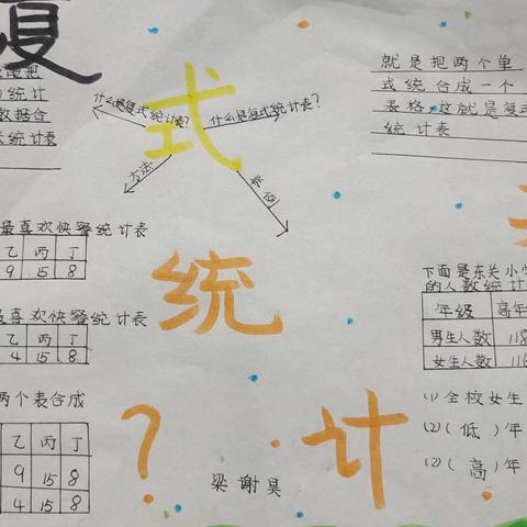 有趣的《复式统计表》——蓝田街道育才小学三1班第四期数学小报