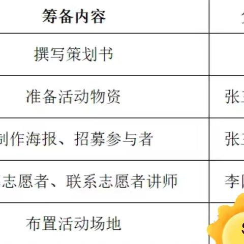 “快乐健身·有益健康”海南省✘✘社区趣味运动会策划方案