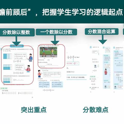 安阳市银鹭小学—— “启智增慧、培根铸魂” 数学教研活动