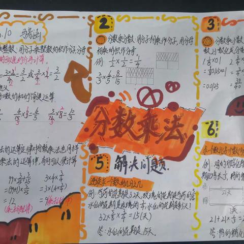 分数乘法——记录幸福小学6.10班周末数学4-6组手抄报作业