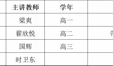 虎林市高级中学学科研讨课展示活动之物理学科