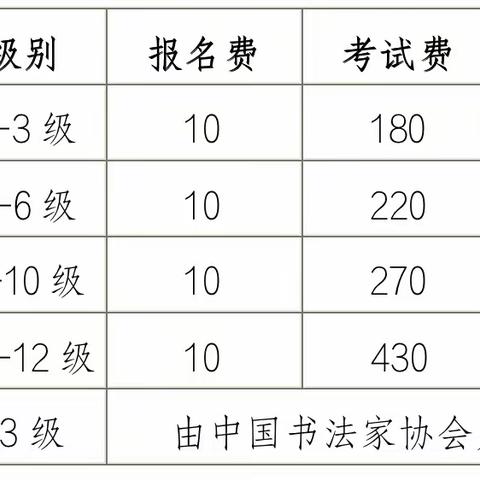 中国书法家协会考级开始报名啦